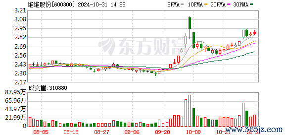 线上股票杠杆平台 原子公司应补缴税款8500万元！这家A股公司回应：从1.23亿元的欠款中抵扣